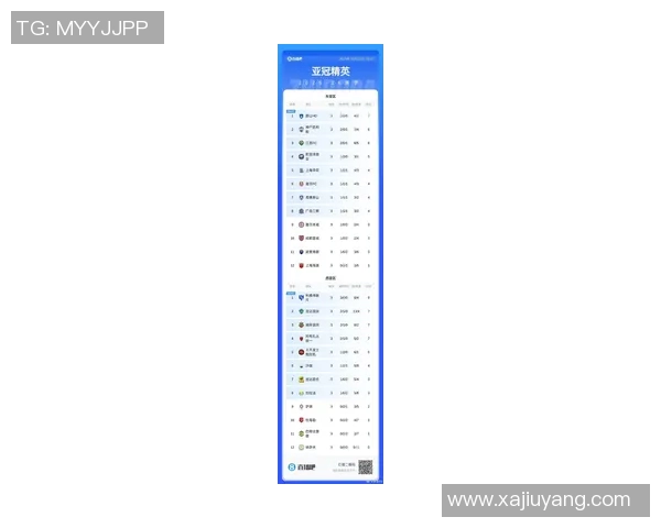 电竞比分大师赛最新积分榜IG战队以68分稳居榜首引发关注